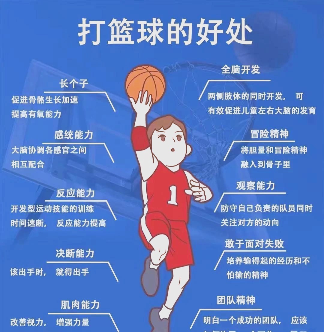 为什么篮球教练的经验很重要_1